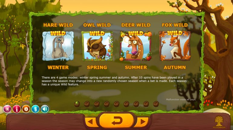 Seasons video slot Yggdrasil